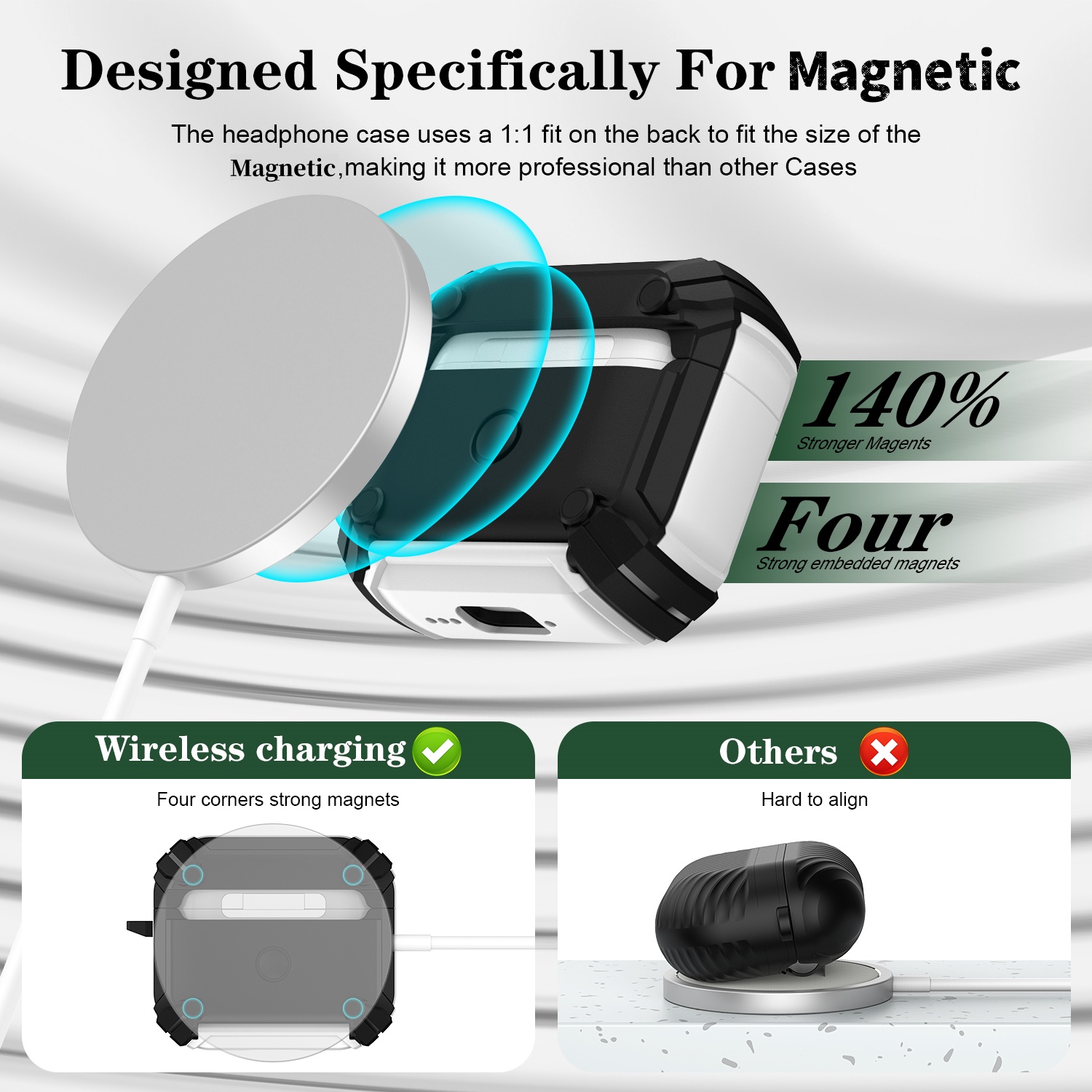 Auto Pop-Up AirPods Case Magne - огляд і ціна Pop Display Shelf