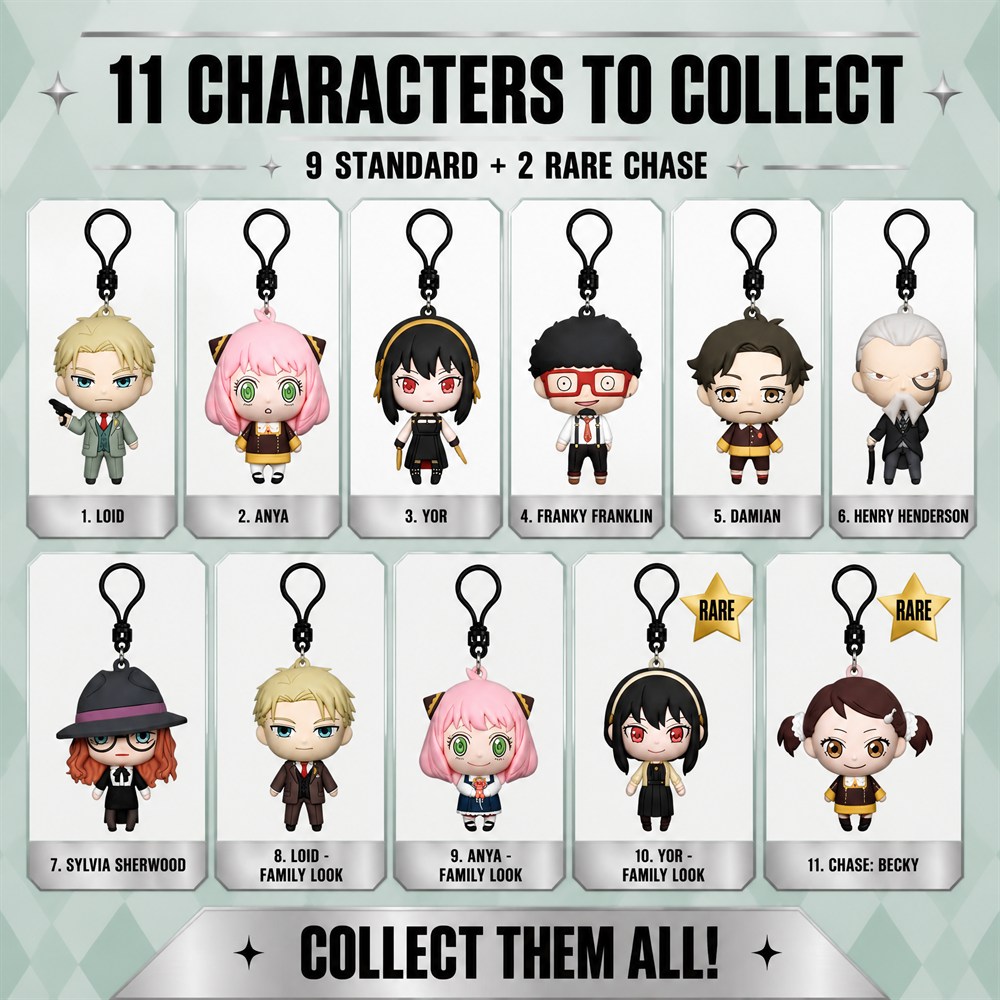 Spy x Family 3D PVC Bag Clip K - огляд і ціна Mystery Box Blind Bag