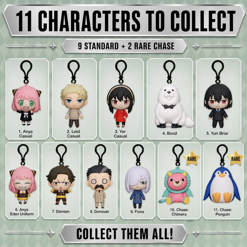 Spy x Family 3D PVC Bag Clip K - огляд і ціна Mystery Box Blind Bag