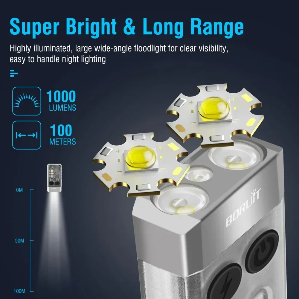 BORUiT V10 Keychain UV LED EDC - огляд і ціна Fidget Cube Original